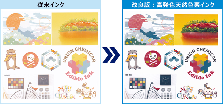 ユニオンケミカー株式会社改良高発色天然色素インク