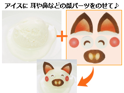 3：アイスクリームにデザインのプリント焼き菓子シート（可食シート）でオリジナル　動物アイス